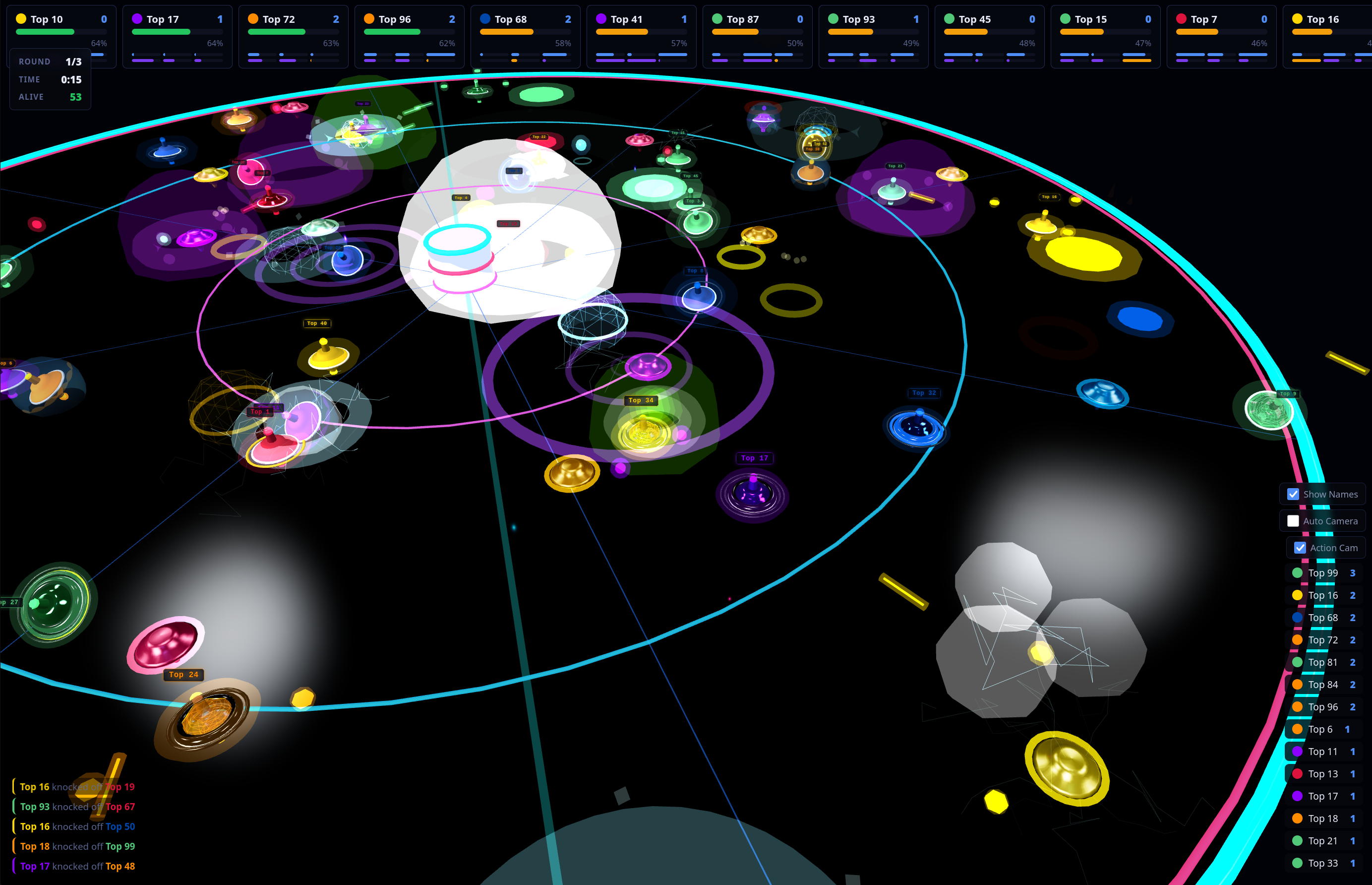 NeoTops screenshot